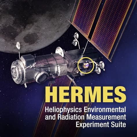 hermes aardobservatie|Hermes nasa.